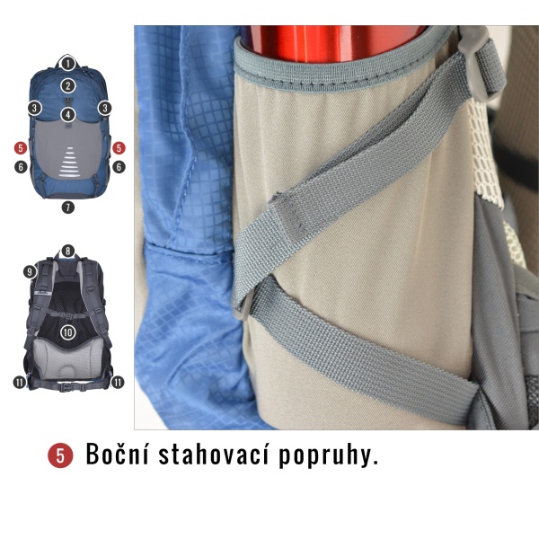Batoh Turistika / Cyklo | Skid 26l