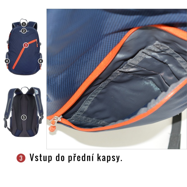 Batoh Město | Nexy 22l