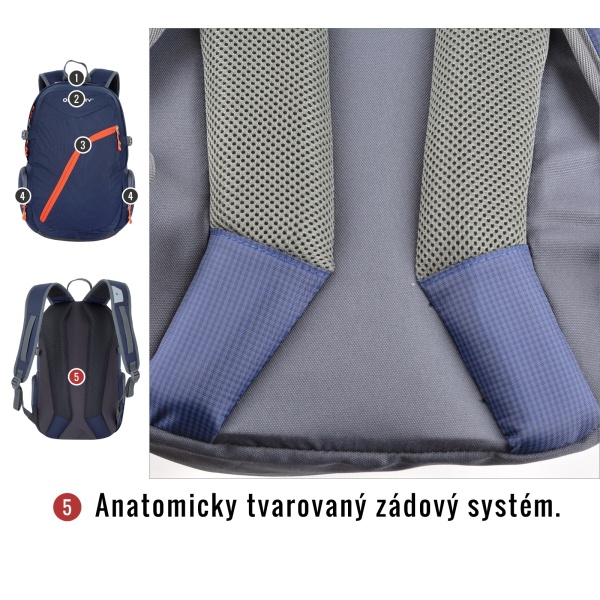 Batoh Město | Nexy 22l