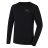 Merow M