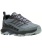 SPEED STRIKE 2 GTX