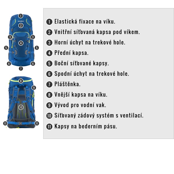Batoh Expedice / Turistika | Sloper 45 l