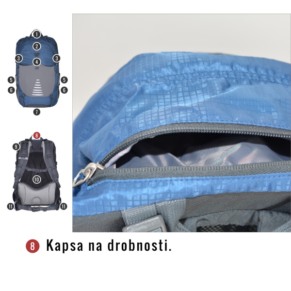 Batoh Turistika / Cyklo | Skid 26l