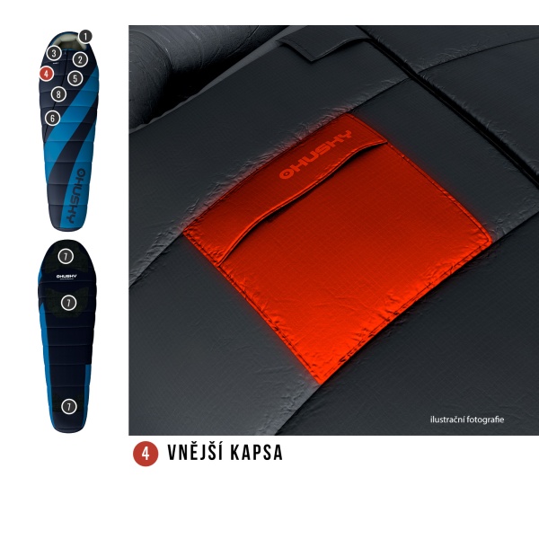 Spacák Premium | Ember -14°C