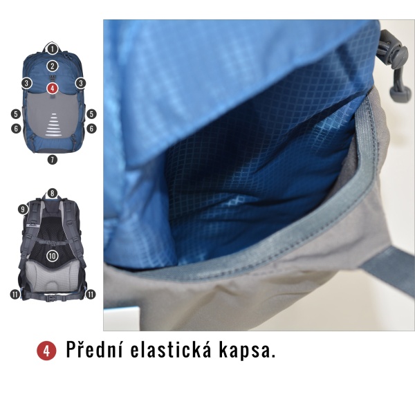 Batoh Turistika / Cyklo | Skid 26l