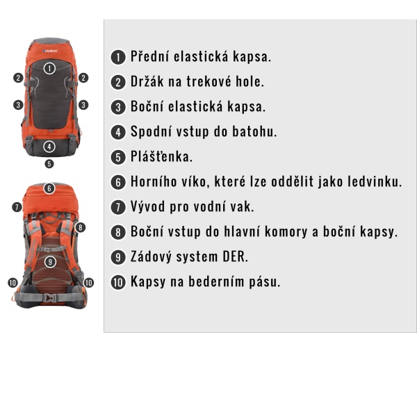 Batoh Expedice | Rony 50l