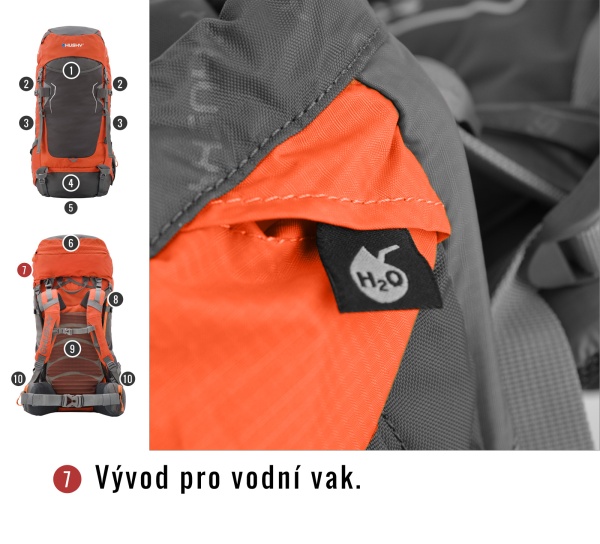 Batoh Expedice | Rony 50l