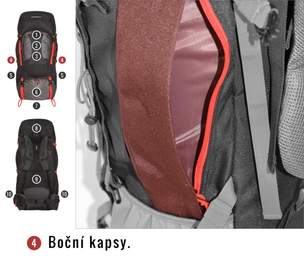 Batoh Expedice | Samont 60+10 l