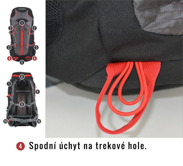 Batoh Expedice / Turistika | Scape 38l