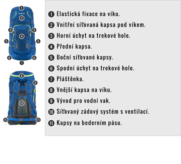 Batoh Expedice / Turistika | Sloper 45 l