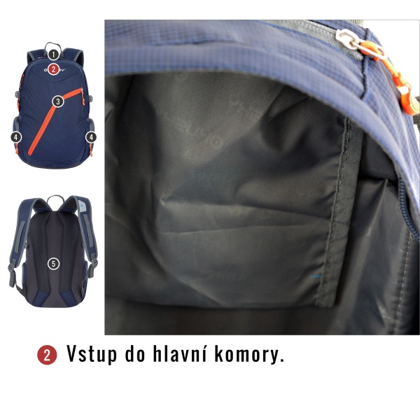 Batoh Město | Nexy 22l