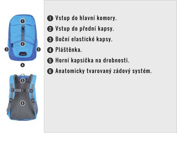 Dětský batoh | Junny 15l