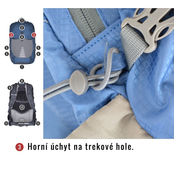Batoh Turistika / Cyklo | Skid 26l