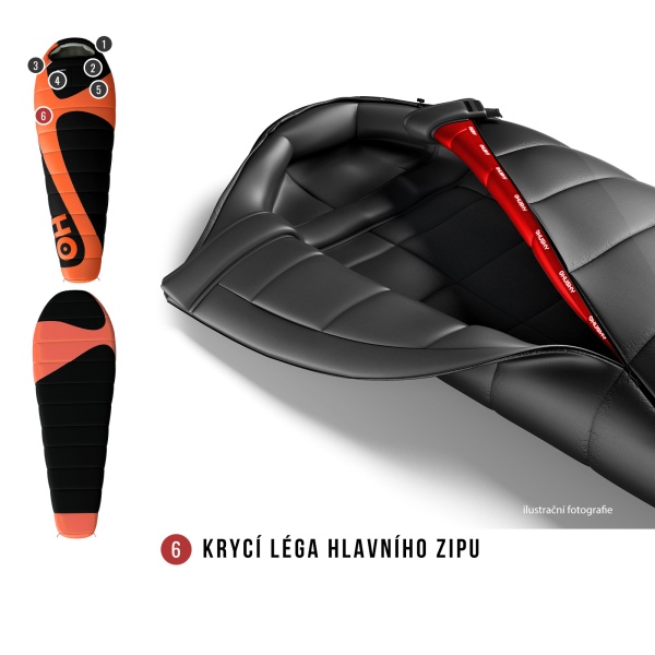 Spacák řady Ultralight |Mini 0°C