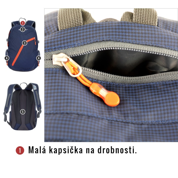 Batoh Město | Nexy 22l