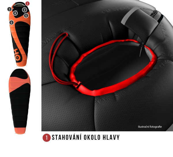 Spacák řady Ultralight |Mini 0°C