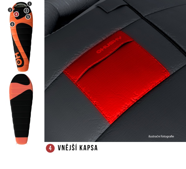 Spacák řady Ultralight |Mini 0°C