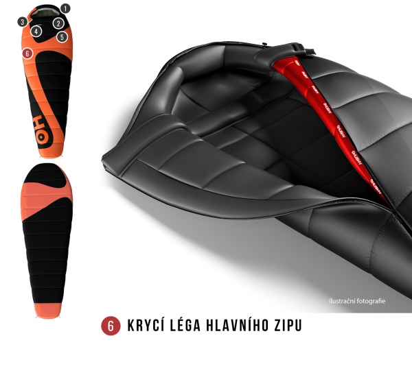 Spacák řady Ultralight |Mini 0°C