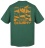 Tee View M